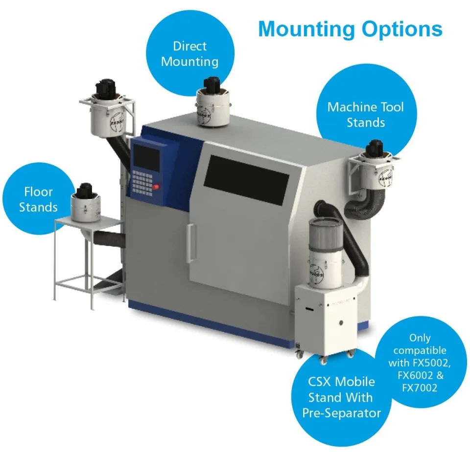 Filtermist Compact Air Filtration
