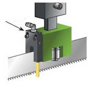 MEP Spray mist kit Shark SXI/CCS 24Vac