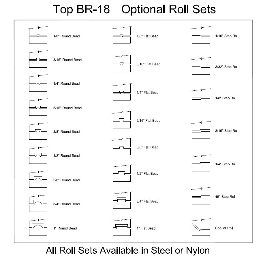 Baileigh BR-18E-36 Powered Bead Roller 230v