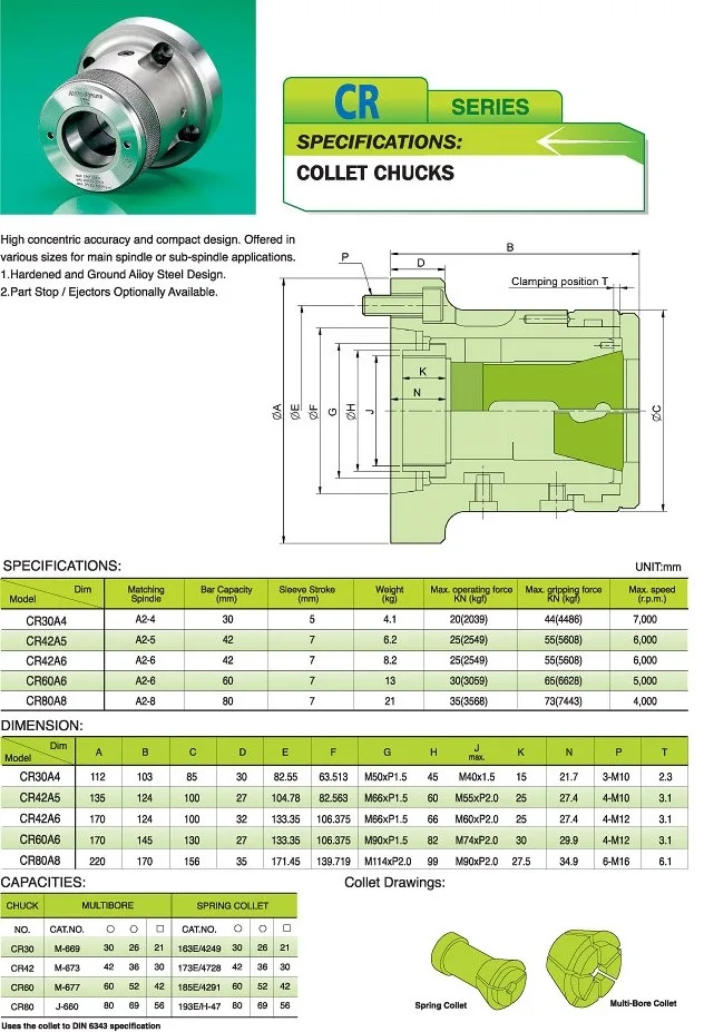 Strong CR Type Collet chucks for CNC Lathes