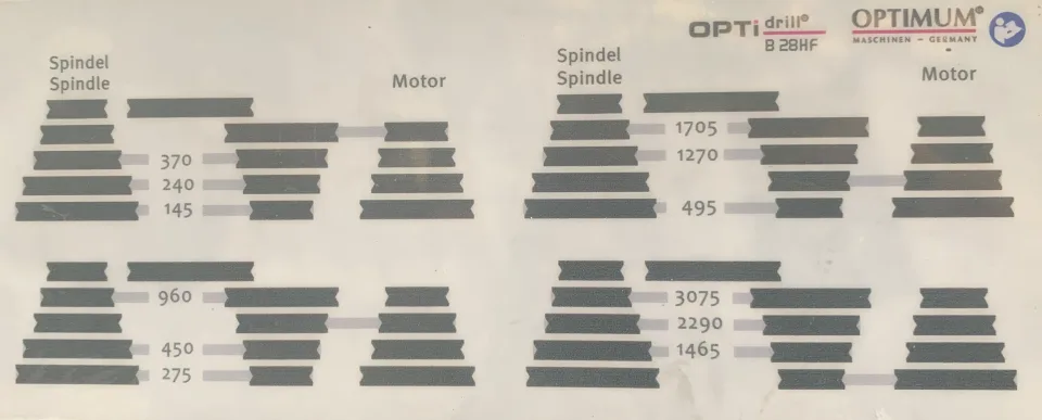 OPTIMUM B-28HF Belt Drive Drilling Machine