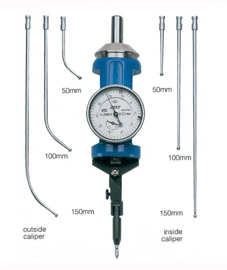 Optimum 2D Coaxial Indicator
