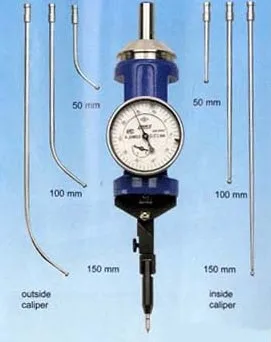 Optimum 2D Coaxial Indicator