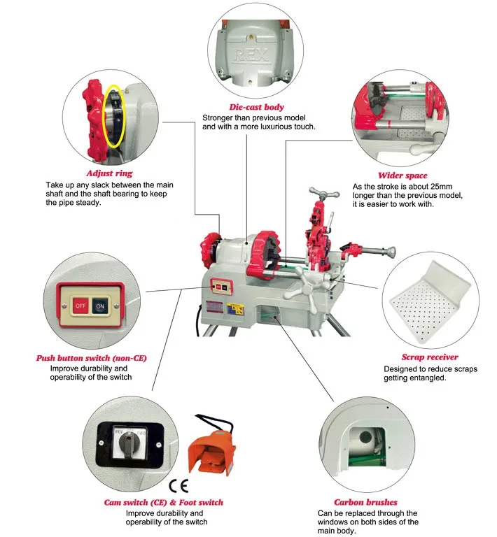 REX FP50AV-CE Pipe Threading Machine