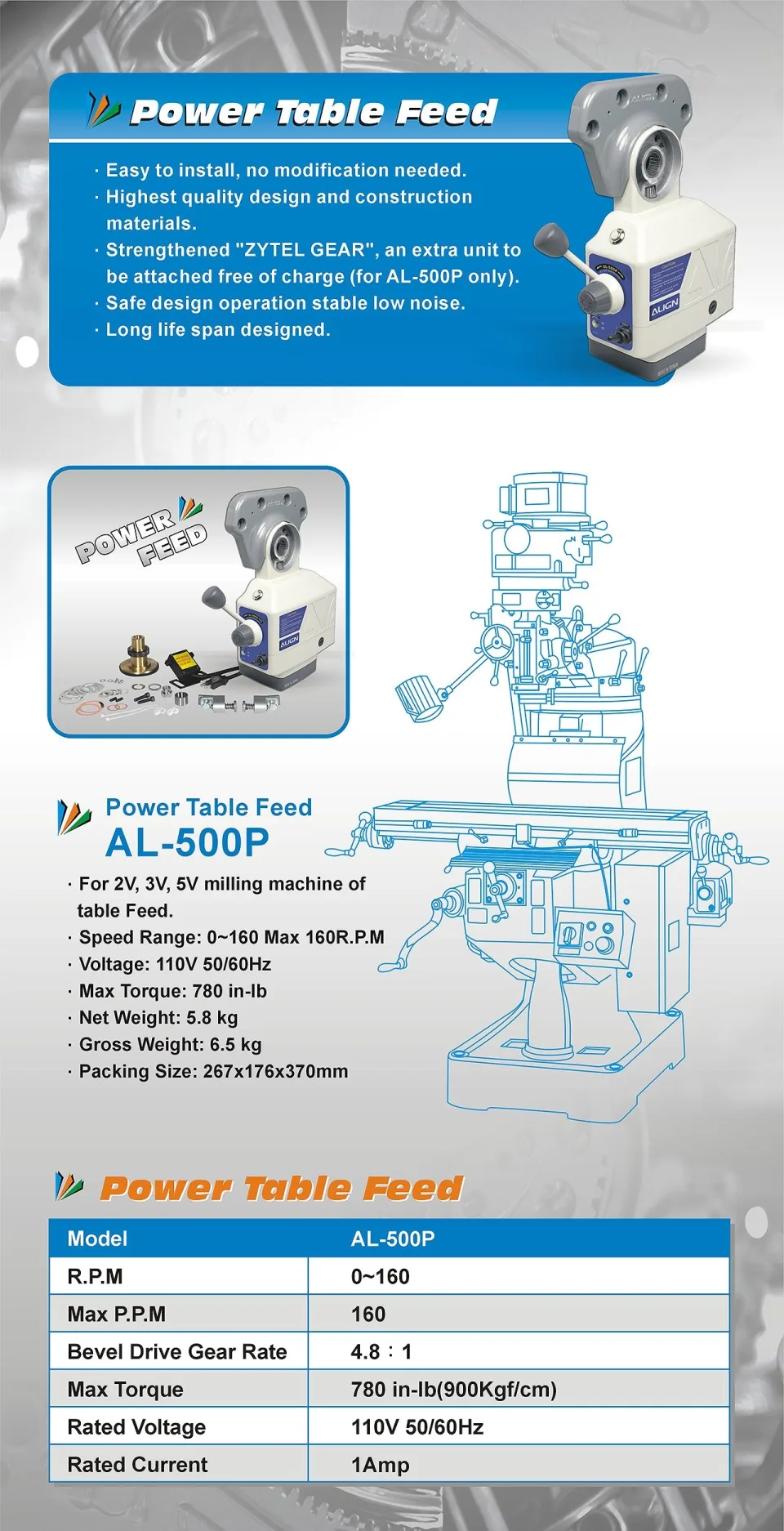 ALIGN Electronic Power Feed Units
