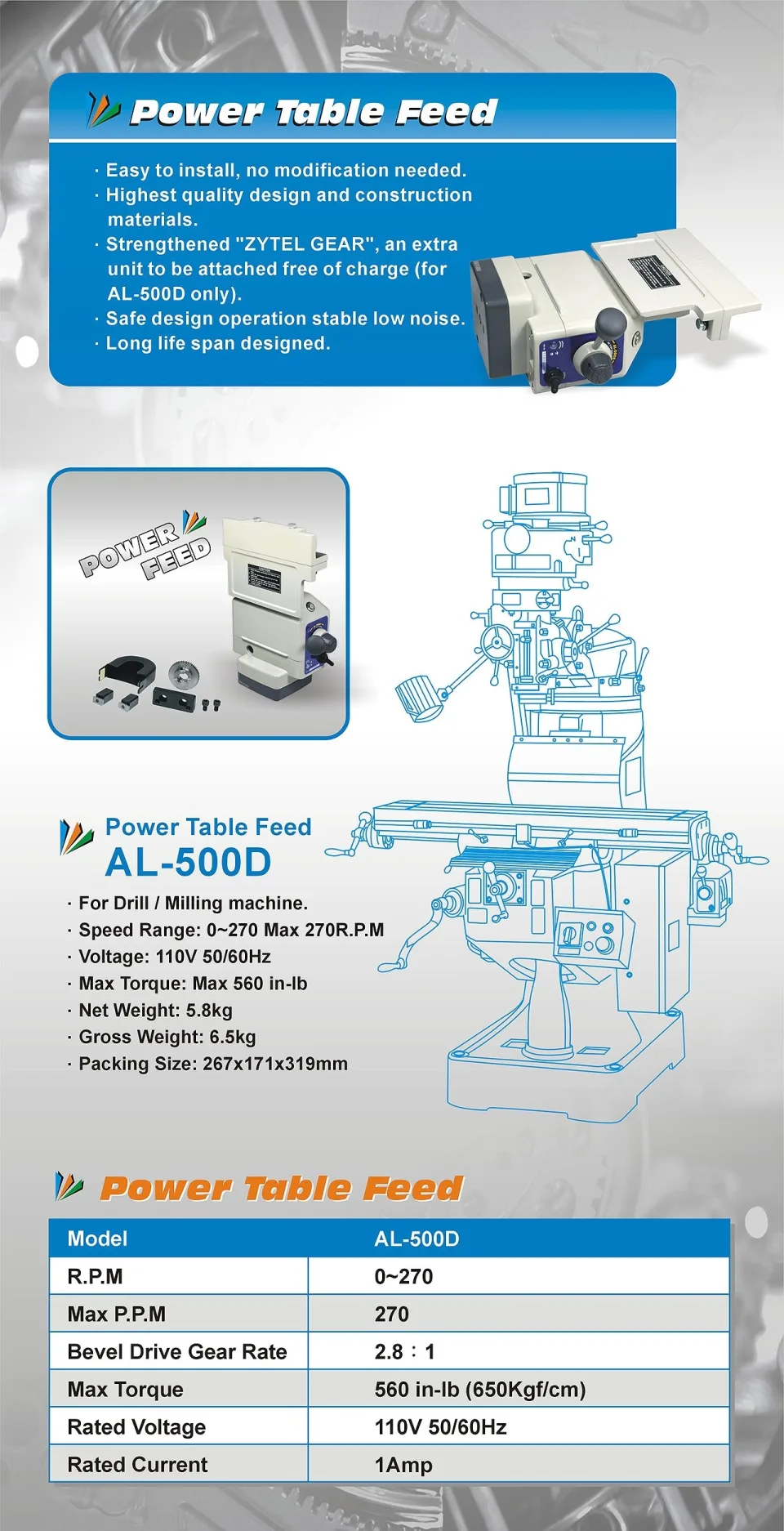 ALIGN Electronic Power Feed Units