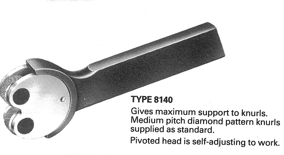 Groz Knurling Tools
