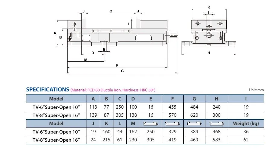 Homge TV Series Precision Angle Lock Machine Vices