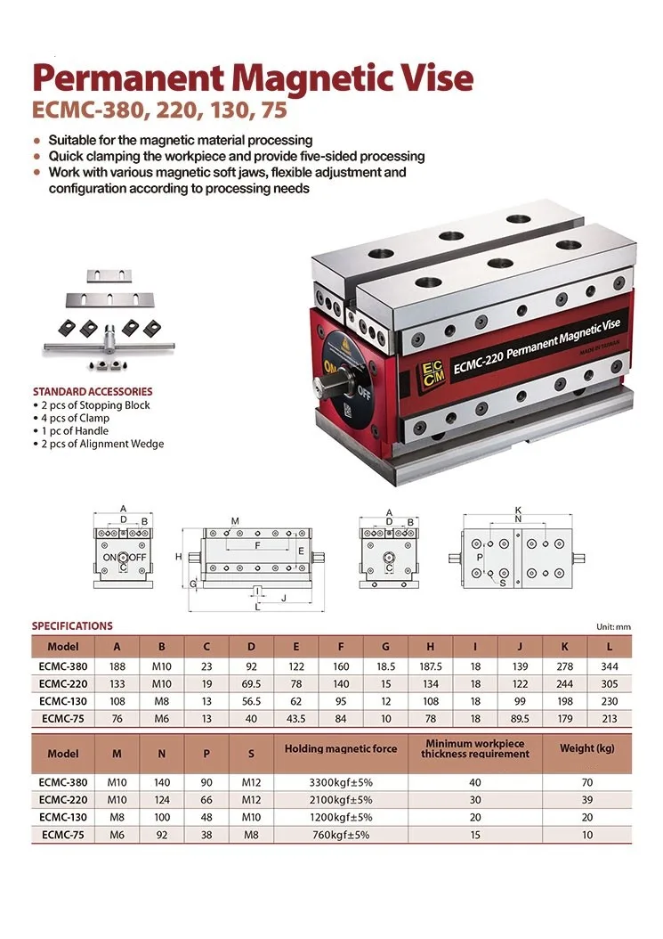 Homge ECMC Permanent Magnetic Vices
