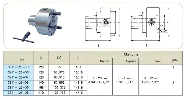 Optimum Manual 5C Collet Chucks for Lathes