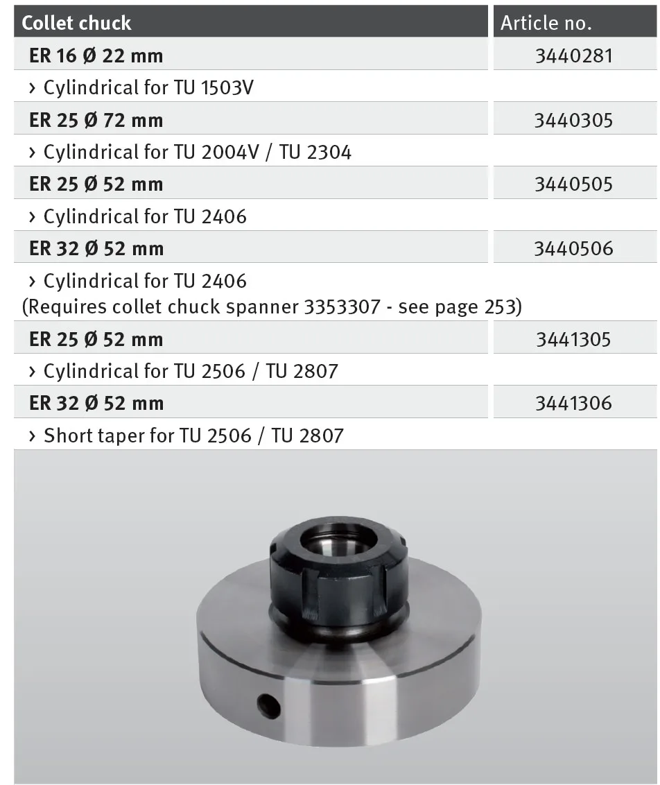 Optimum Flange style ER Collet Chucks