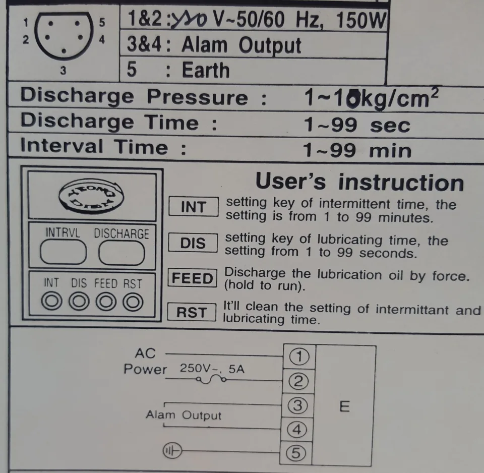 Manual or Auto Lubrication Pumps for machine tools