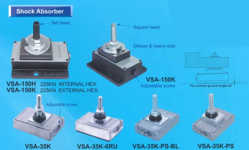 Phoenix Wedge Type Anti Vibration Mounting Feet