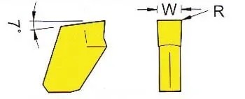 EXPERT Parting Systems