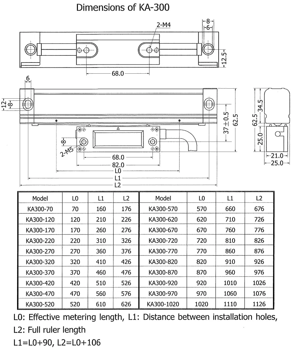 Sino SDS6 Digital Readout Displays