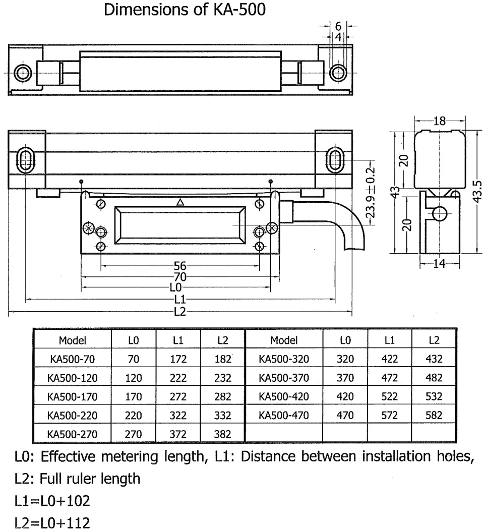 Sino SDS6 Digital Readout Displays