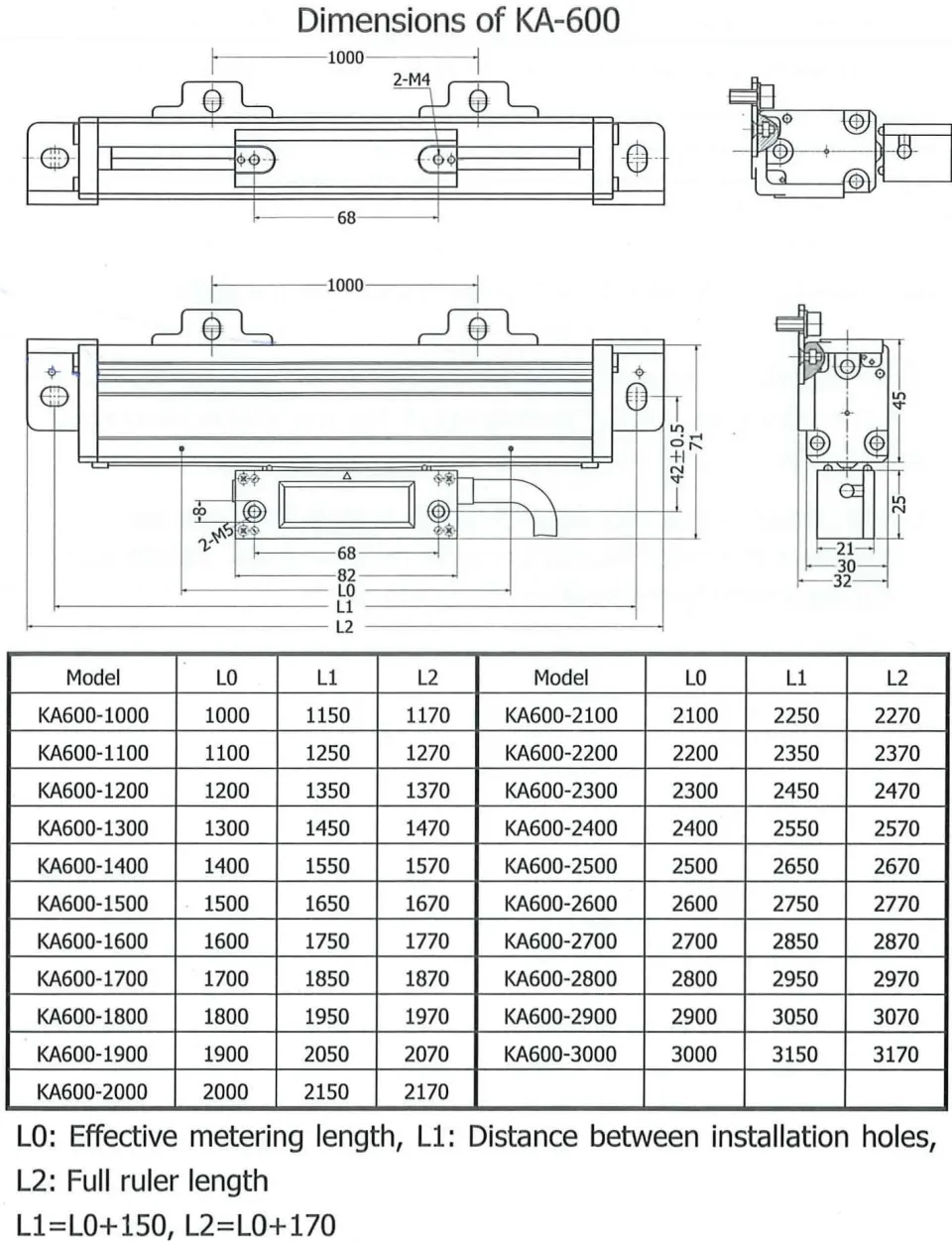 Sino SDS6 Digital Readout Displays