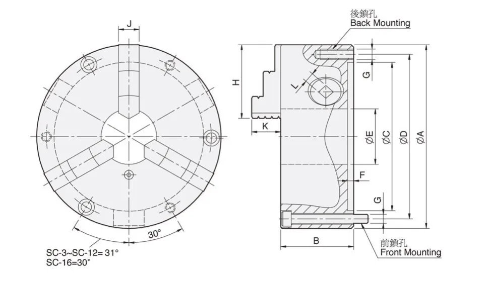 Strong SC Series 3 Jaw Recess Mounting Lathe Chucks