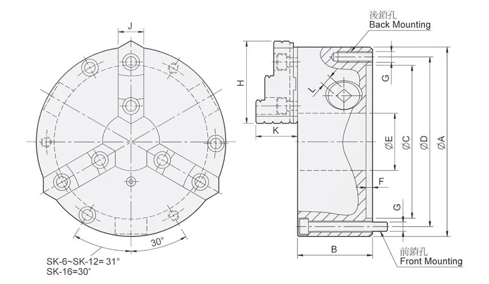 Strong SK Heavy Duty Series 3 Jaw Lathe Chucks