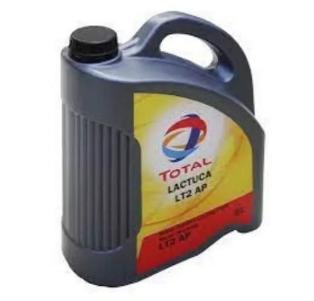 Total Coolant & Oils