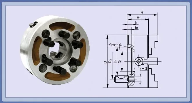 Universal K72 Series Direct Mounting 4 Jaw Lathe Chucks