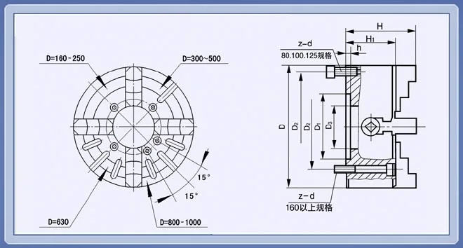 Universal K72 Series Recess Mounting 4 Jaw Lathe Chucks